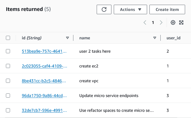 Database-items-returned-for-task-table